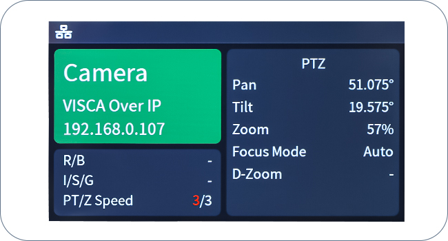 FoMaKo PTZ Camera,  HDMI PTZ Camera,  NDI Camera