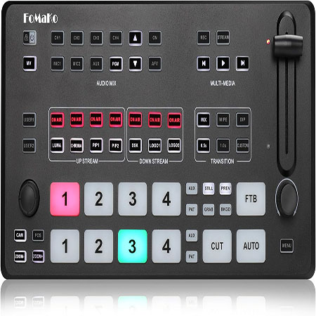FoMaKo PTZ Camera,  HDMI PTZ Camera,  NDI Camera