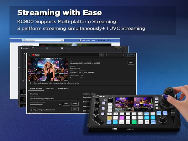 FoMaKo PTZ Camera,  HDMI PTZ Camera,  NDI Camera